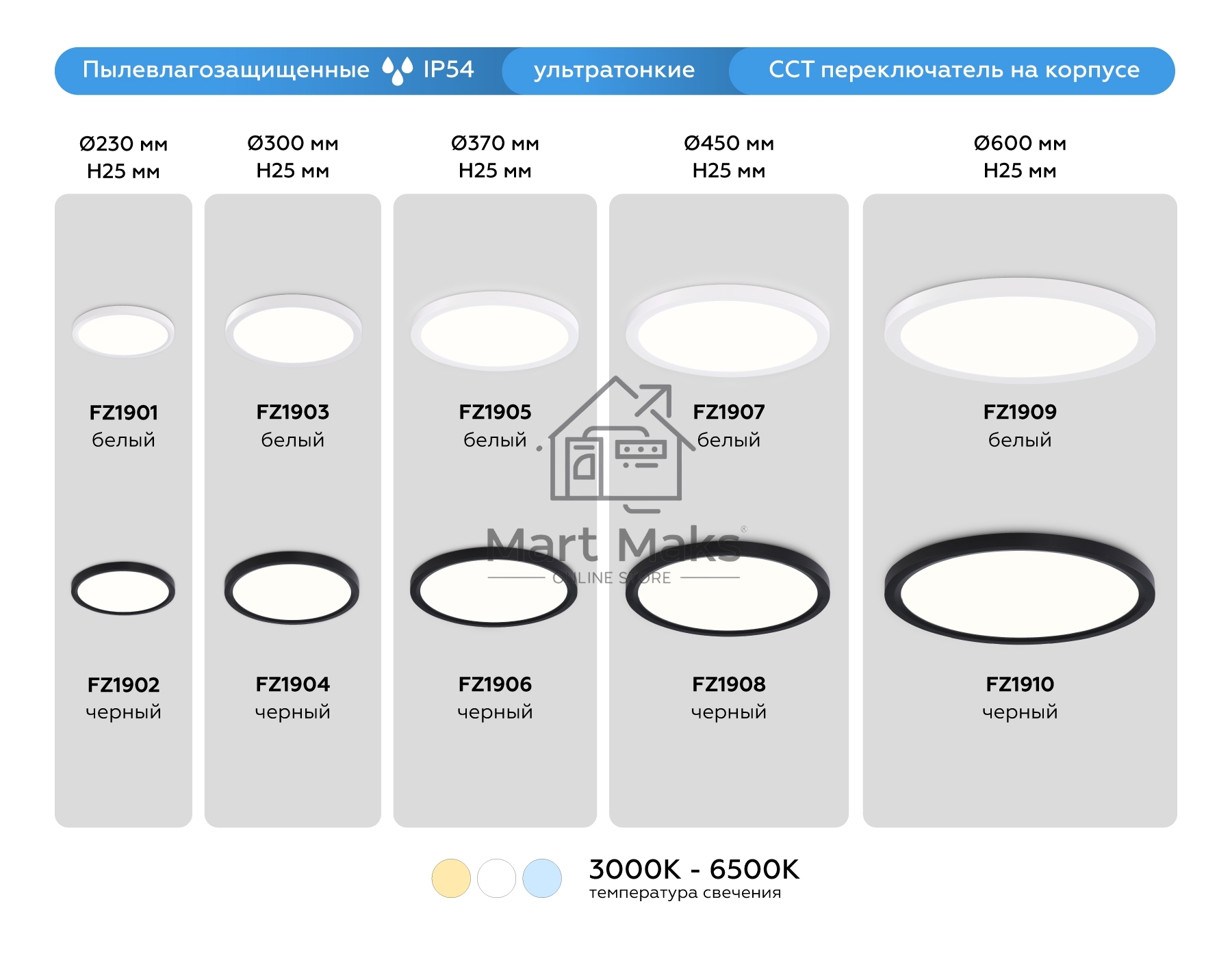 Светильник светодиодный ультратонкий Ambrella light FZ1905 WH белый IP54 26W 3000K-6500K CCT-переключатель D370*25 (Без ПДУ)