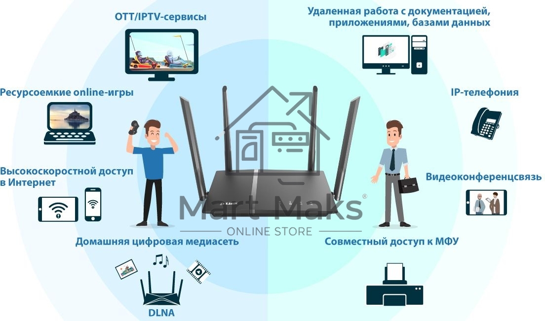Роутер D-Link DIR-1260/RU/R1A, Wireless AC1200 2x2 MU-MIMO Dual-band Gigabit Router with 1 10/100/1000Base-T WAN port, 4 10/100/1000Base-T LAN ports and 1 USB port.802.11b/g/n/ac compatible, up to 300 Mbps