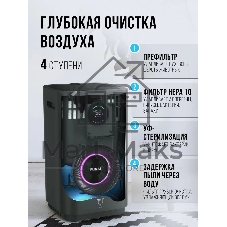 Климатический комплекс FUNAI TORII CC-TRE600/6.0 белый, 55 м², 6 л, HEPA-фильтр, гигростат