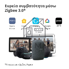 Умная розетка Aqara Smart Plug SP-EUC01