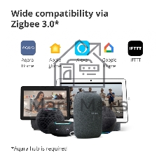 Умная розетка Aqara Smart Plug SP-EUC01