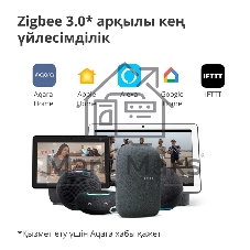Умная розетка Aqara Smart Plug SP-EUC01