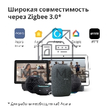 Умная розетка Aqara Smart Plug SP-EUC01