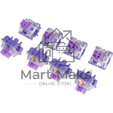Клавиатура беспроводная Redragon Garen Pro RU RGb, бел/син, градиент,BT+2.4