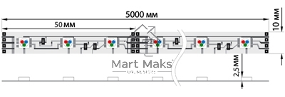 Лента LED открытая, 10 мм, IP23, SMD 5050, 60 LED/m, 12 V, цвет свечения RGB