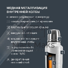 Термос для напитков Rondell Nubes RDS-1970 1 л. серый, картонная коробка