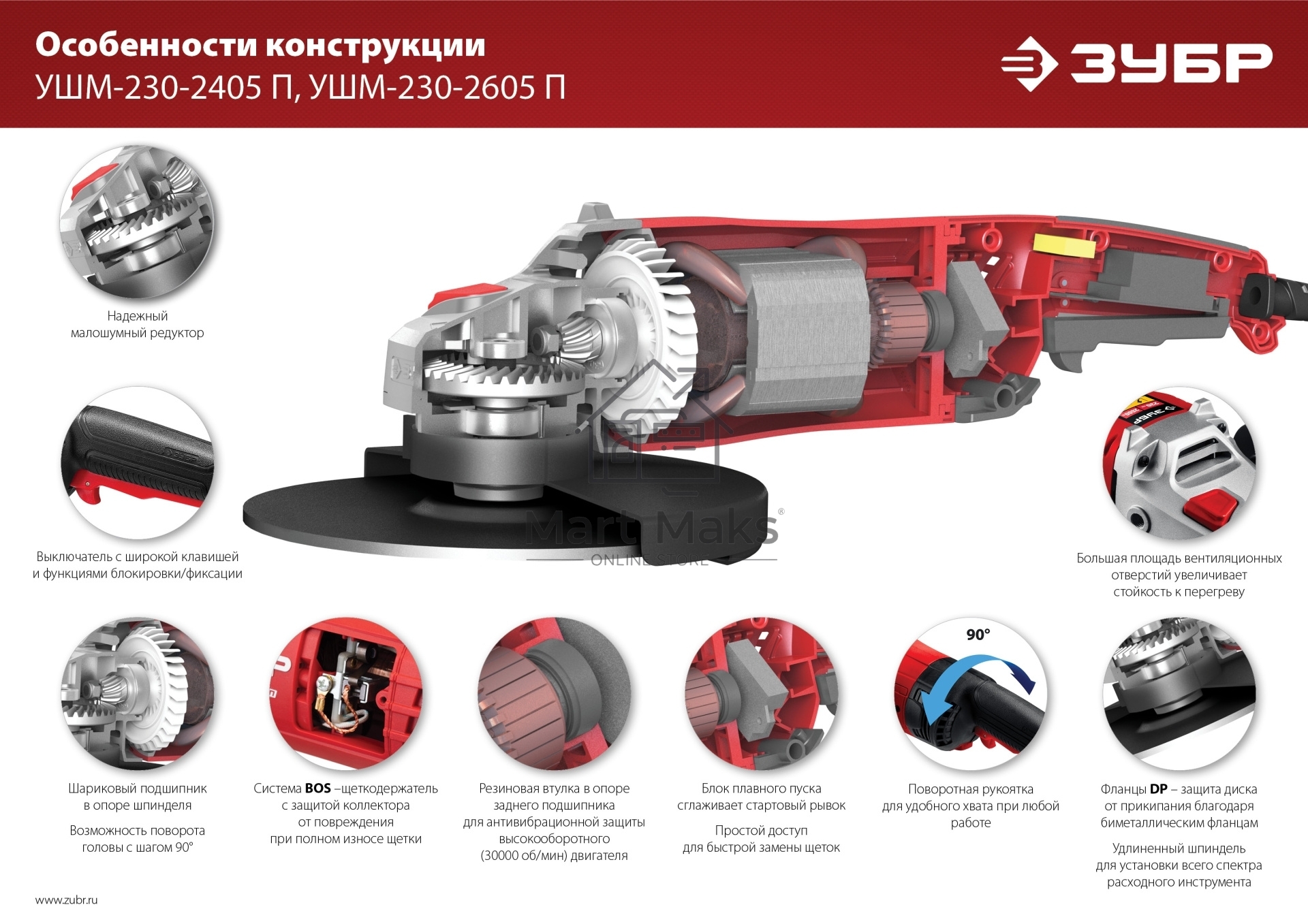 УШМ ЗУБР 230 мм, 2600 Вт.