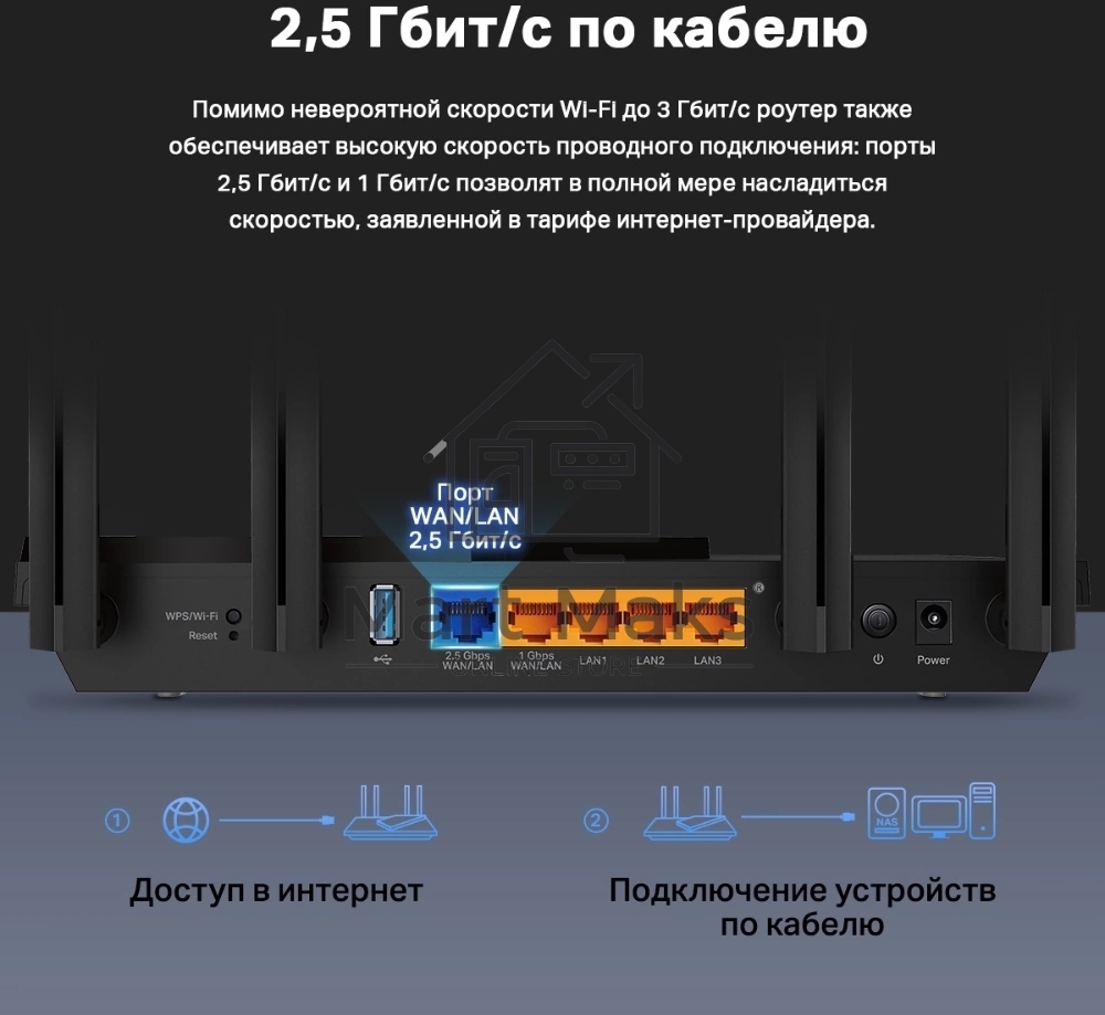 Двухдиапазонный гигабитный TP-Link Archer AX55 Pro AX3000 Wi-Fi 6 роутер