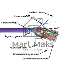 Кабель информационный Lanmaster TWT-5EFTP-NGLS cat.5e FTP 4 пары 24AWG нг(А)-LS внутренний 305м фиолетовый