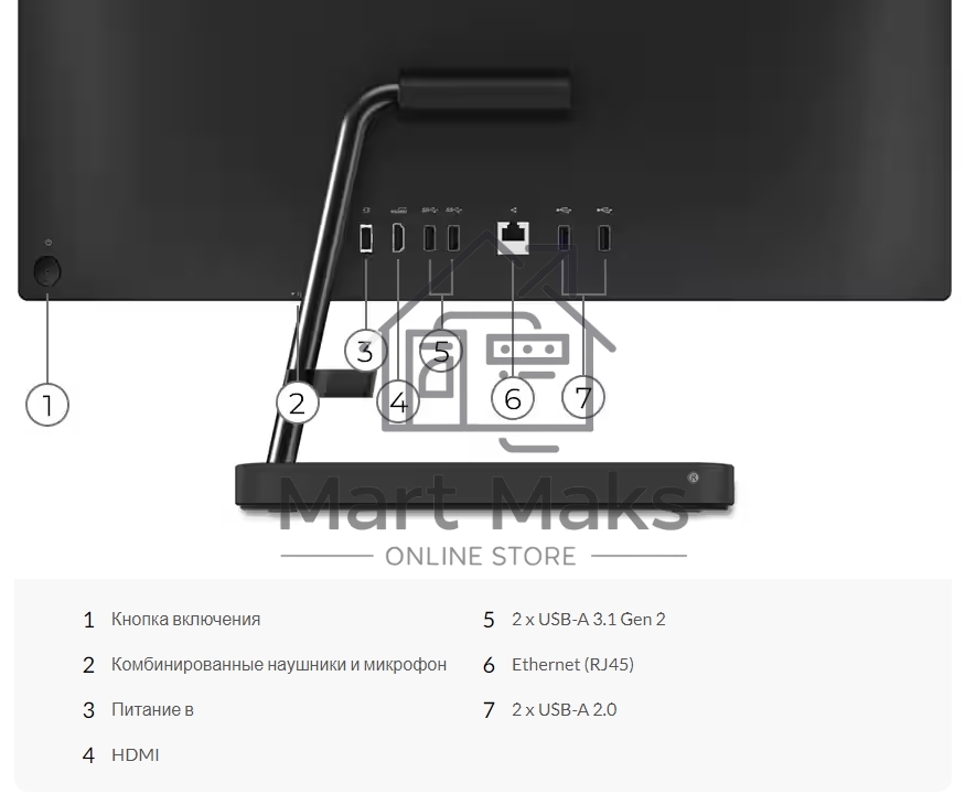Моноблок Lenovo IdeaCentre AIO 3 24IAP7 23.8
