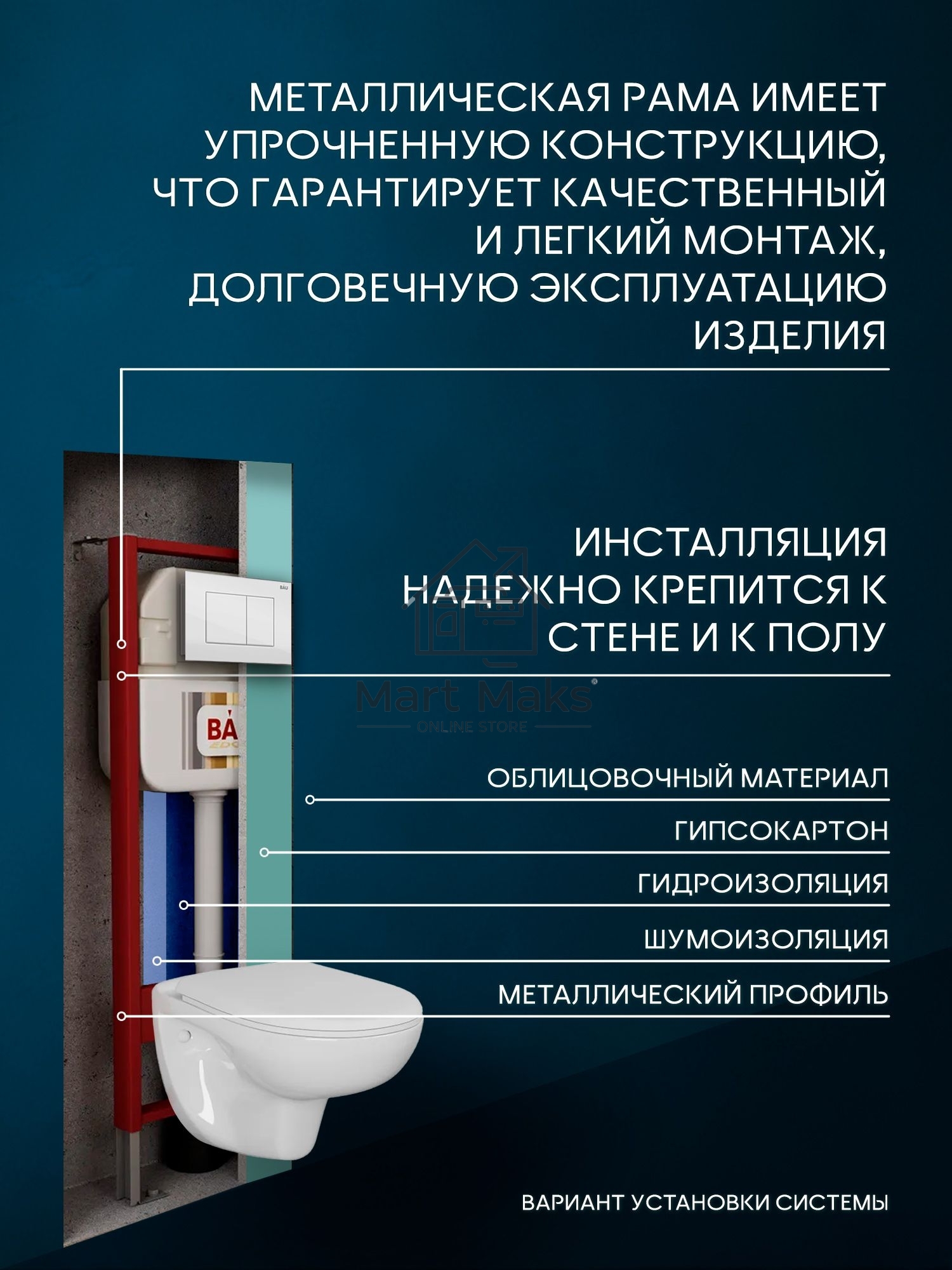 Комплект BAU 6 в 1: рамная инсталляция, унитаз подвесной безободковый Bau Novo, быстросъемное сиденье микролифт, кнопка смыва BAU Stil , белый глянец