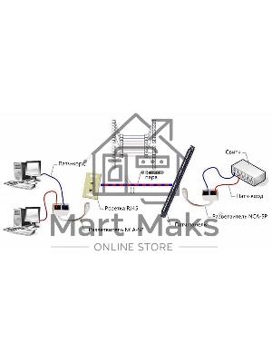 Разветвитель Cablexpert NCA-SP-01A UTP 1 порт RJ45 (T568A/T568B) -> 2 порта RJ45 10/100 BASE-T