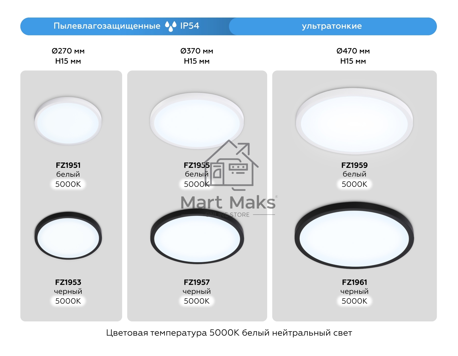 Светильник светодиодный ультратонкий Ambrella light FZ1955 WH белый IP54 26W 5000K D370*15 (Без ПДУ)
