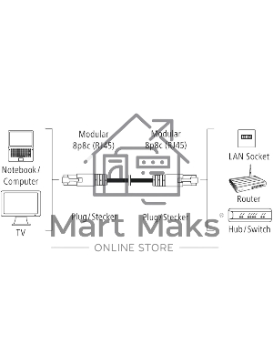 Кабель Hama H-200916 RJ-45 (f) RJ-45 (m) 3м (00200916) серый