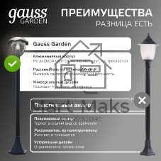 Светильник садово-парковый Gauss Aura на стену вверх 188x210x238мм, 170-240V/50Hz, 1xE27, Max.60W, IP: 54, 1/6