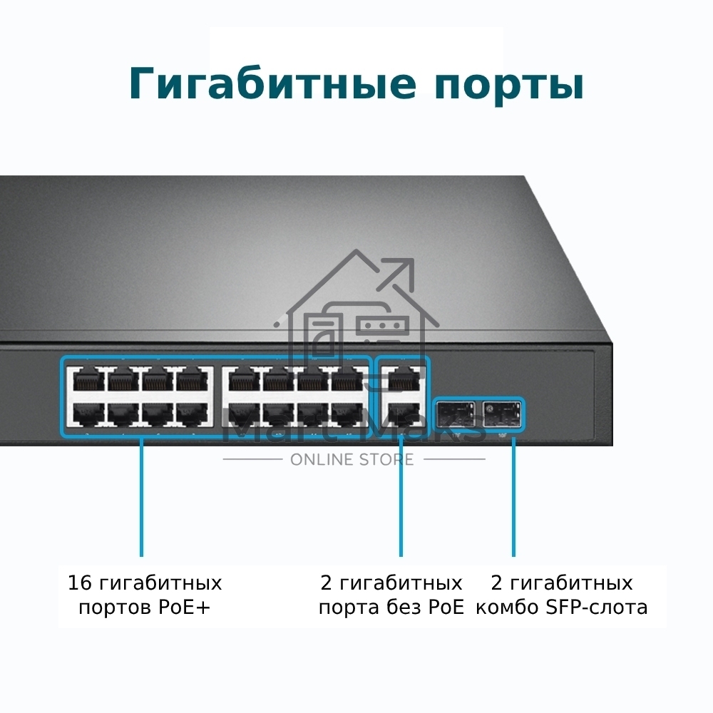 Коммутатор TP-Link TL-SG1218MP 18-портовый гигабитный коммутатор с 16 портами PoE+ SMB