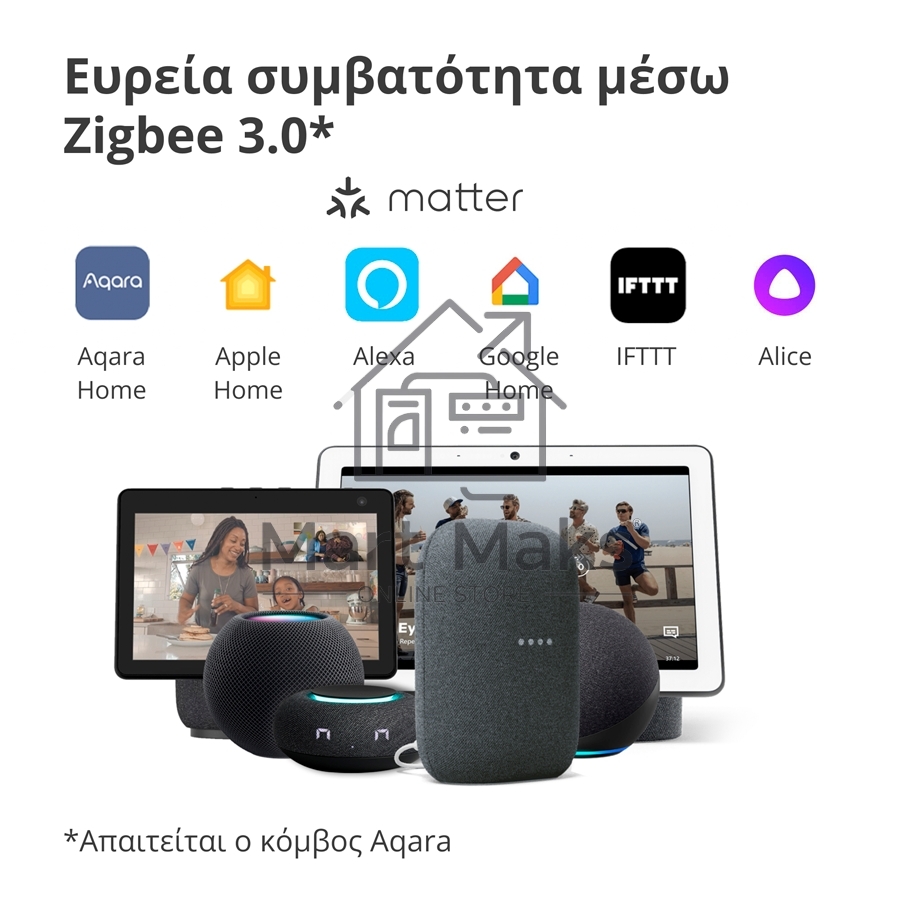 Термоголовка Aqara Smart Radiator Thermostat E1 (SRTS-A01) для радиат. резьбовой
