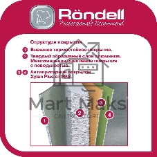 Сковорода Rondell RDA-572