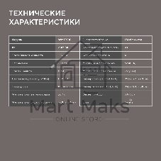Стиральная машина Hyundai WME7210 белый, загрузка фронтальная 7 кг, 1200 об/мин, класс A+++