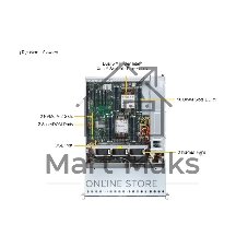 Серверная платформа SuperServer SYS-621P-TRT (X13DEI-T, CSE-825BTS-R1K23LPP1) (LGA-4677, Intel® C741, 16xDDR5 Up to 4TB ECC RDIMM, 8x3.5