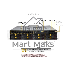 Серверная платформа SuperServer SYS-621P-TRT (X13DEI-T, CSE-825BTS-R1K23LPP1) (LGA-4677, Intel® C741, 16xDDR5 Up to 4TB ECC RDIMM, 8x3.5