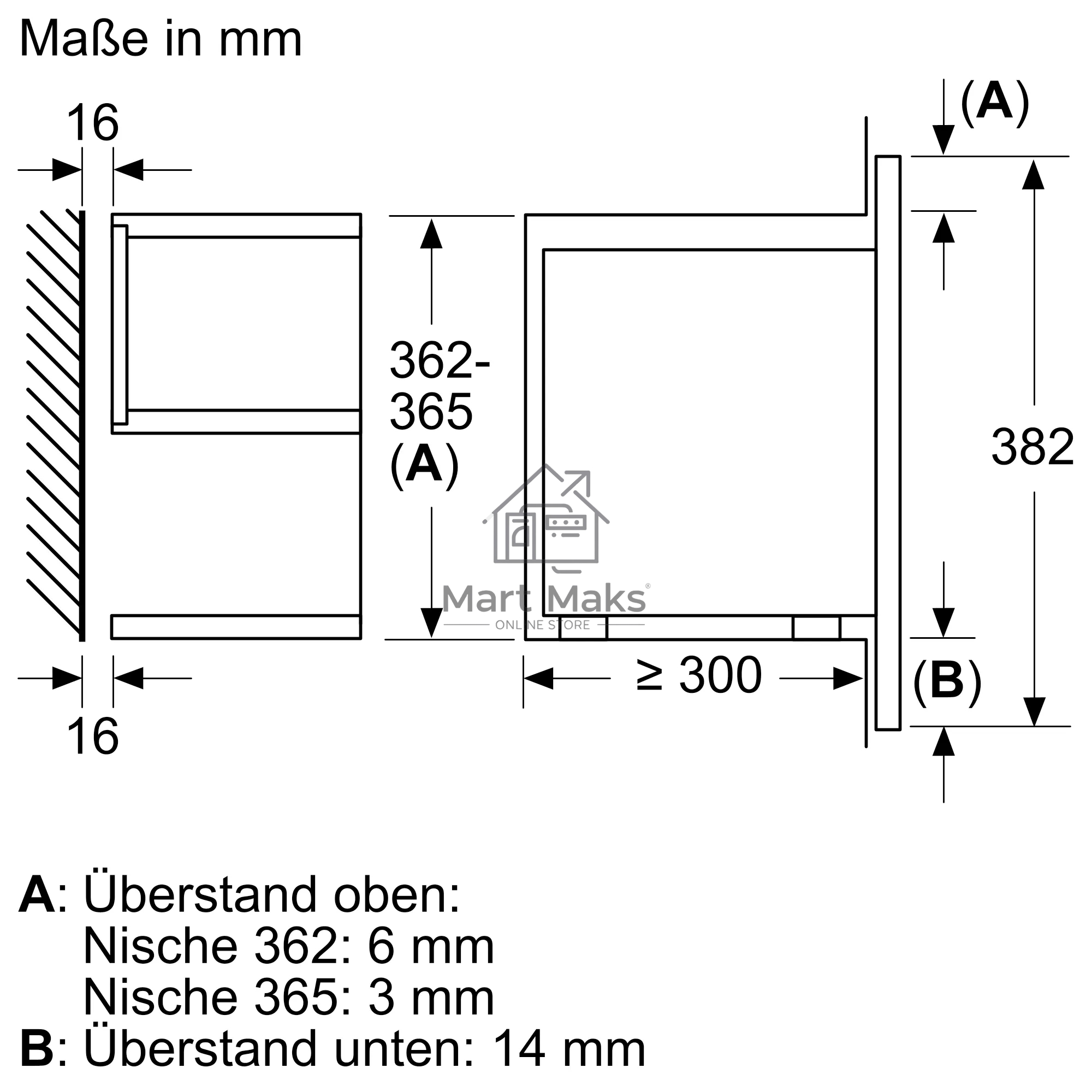Микроволновая печь встраиваемая Bosch BFL7221W1 белый, 21 л, 900 Вт, переключатели - поворотный механизм/сенсор